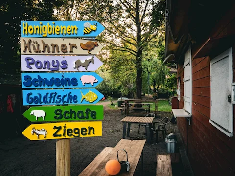 Ein Wegweiser steht vor einer Hütte. Auf dem Wegweiser steht Honigbienen, Hühner, Ponys, Schweine,, Goldfische, Schaf und Ziegen. Hinter jedem Tier ist ein Symbol abgebildet. Derwegweiser steht auf dem Abenteuerspielplatz Köpenick.