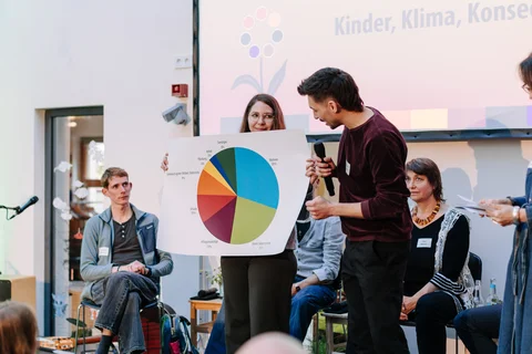 Auf der Bühne des SozDia Frühlingsempfangs stehen zwei personen. EIne hält ein Diagramm.