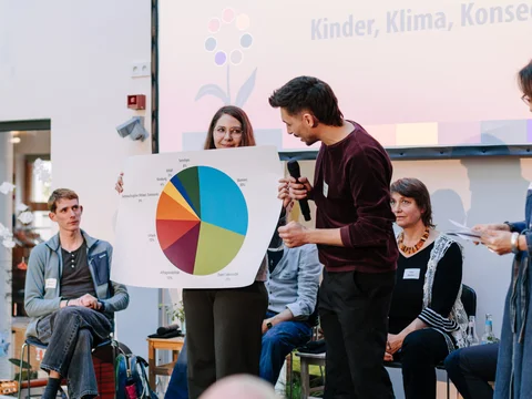 Auf der Bühne stehen Personen und halten ein buntes Diagramm zum Thema Stromverbrauch in die Höhe.