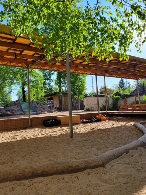 Sonniger Außenspielplatz mit großem Sandkasten unter Holzschattendach, grünen Bäumen, Rutsche und weiteren Spielgeräten.